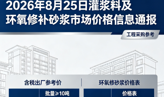 卓尼2026年8月25日灌浆料及环氧修补砂浆市场价格信息通报